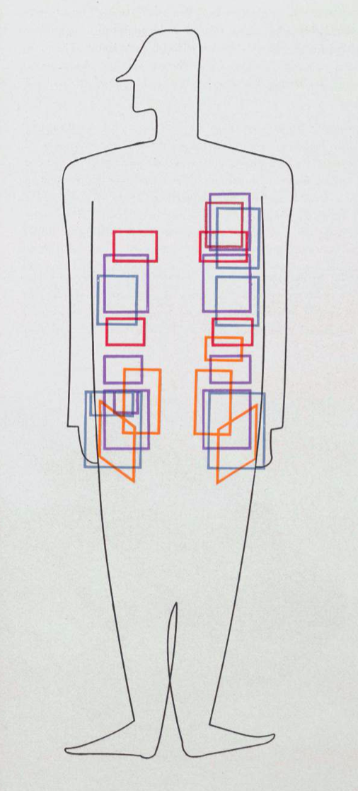 diagram showing all the pockets in a man's outfit